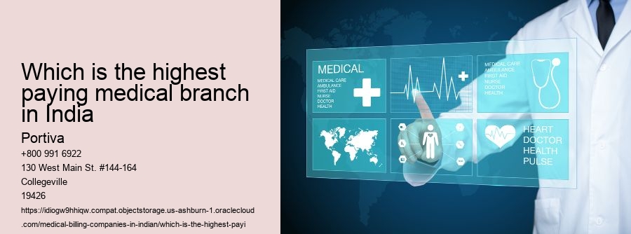 Which is the highest paying medical branch in India