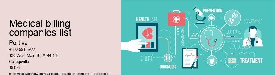 medical billing companies list