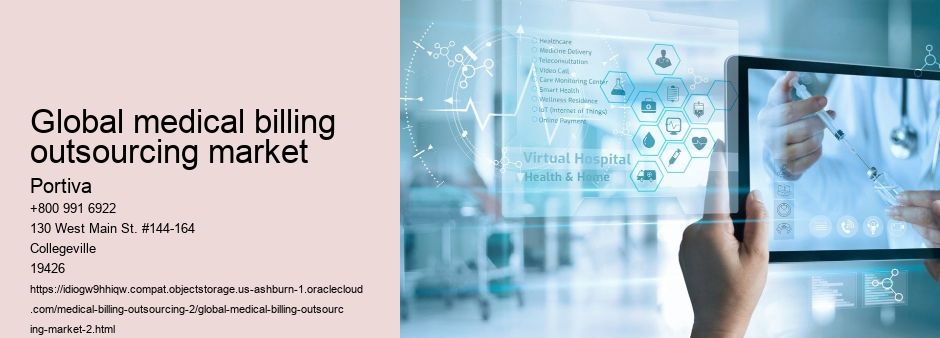 global medical billing outsourcing market