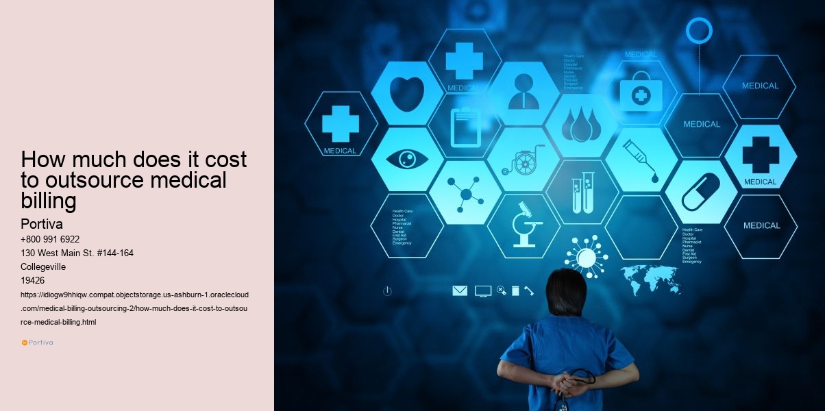 how much does it cost to outsource medical billing