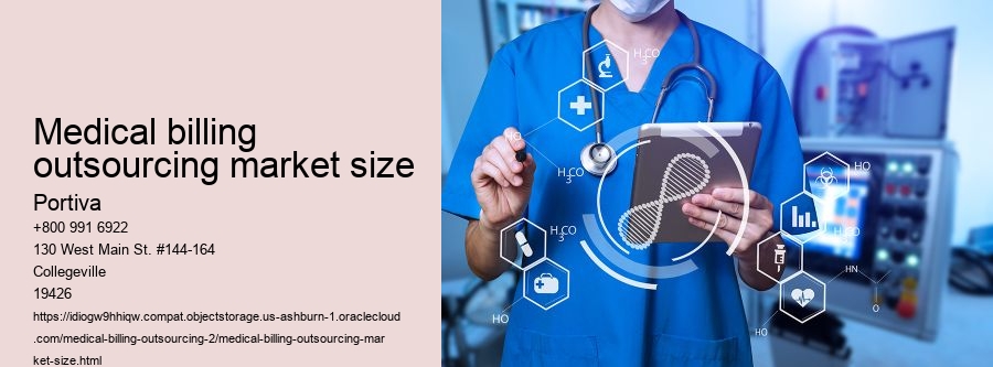 medical billing outsourcing market size