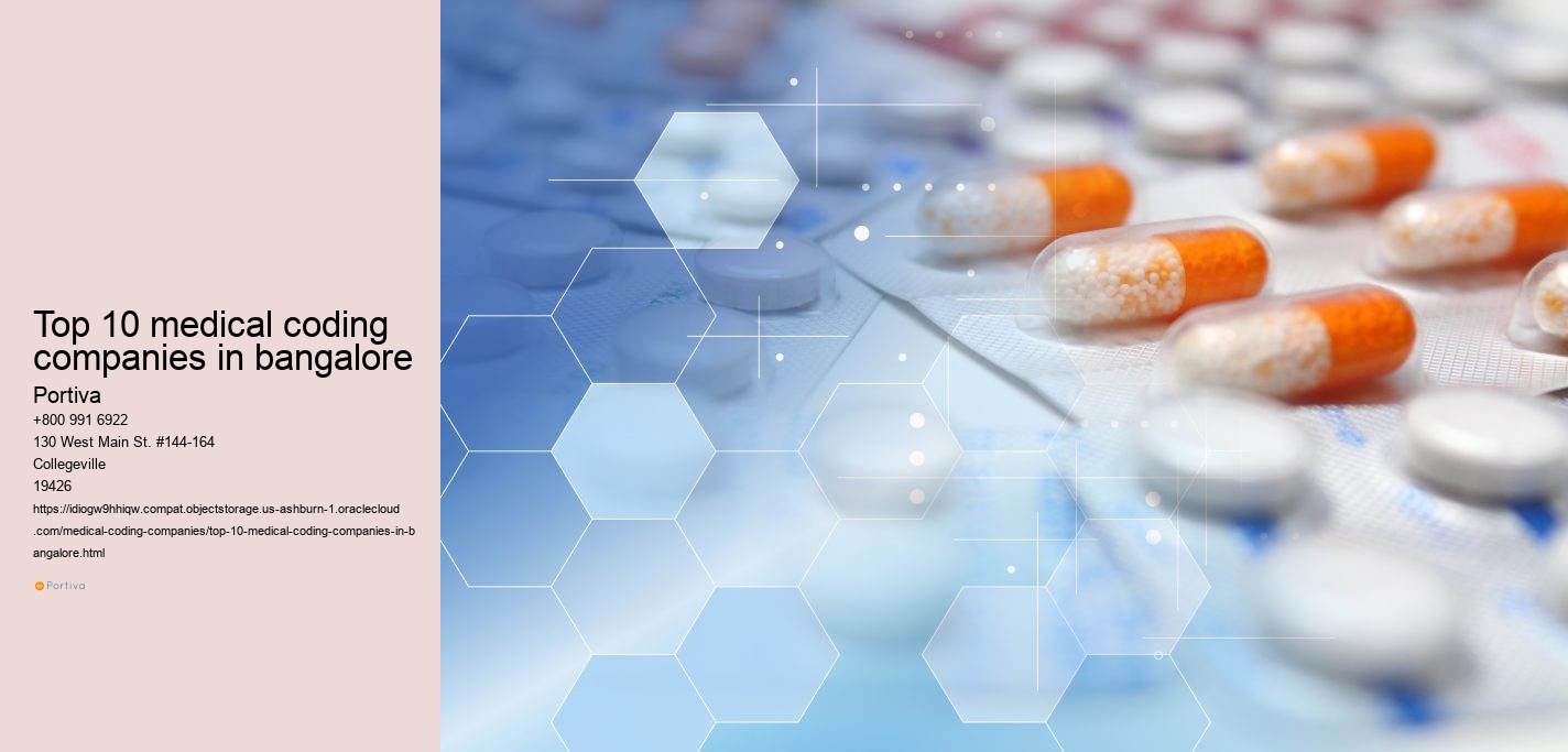 top 10 medical coding companies in bangalore