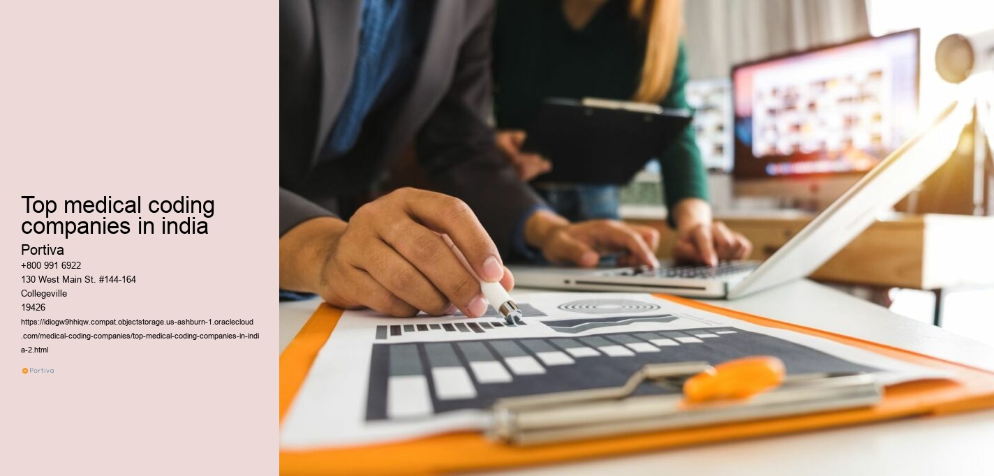 top medical coding companies in india