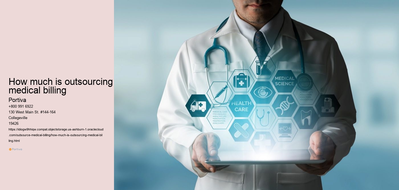 How much is outsourcing medical billing