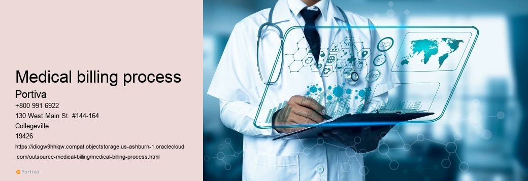 medical billing process