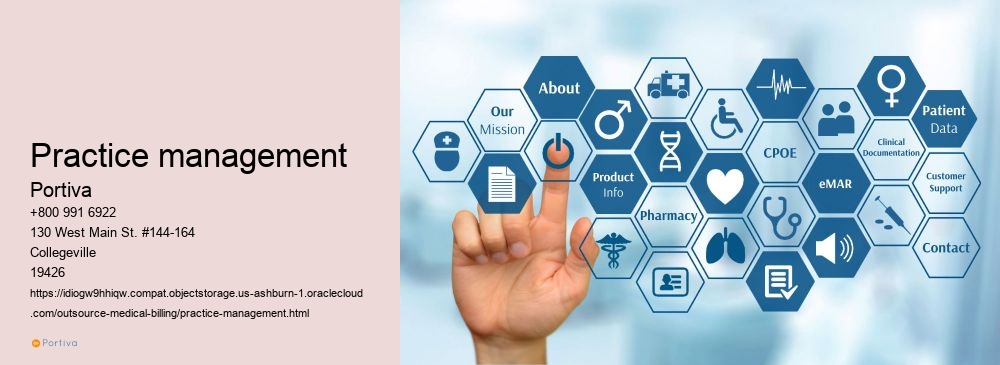 practice management